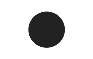 Ringförmige Sonnenfinsternis vom 05.06.-1719