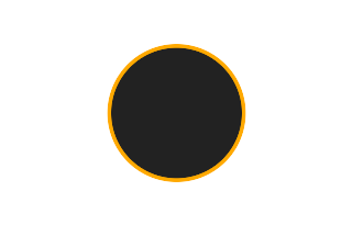 Annular solar eclipse of 06/28/-1721 Annular solar eclipse of 06/28/-1721