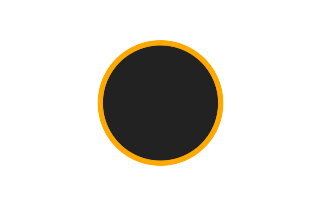 Annular solar eclipse of 10/30/-1727
