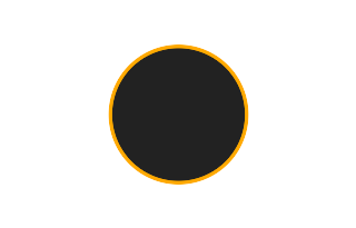 Ringförmige Sonnenfinsternis vom 10.11.-1728 Ringförmige Sonnenfinsternis vom 10.11.-1728