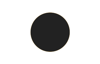 Annular solar eclipse of 11/22/-1729 Annular solar eclipse of 11/22/-1729