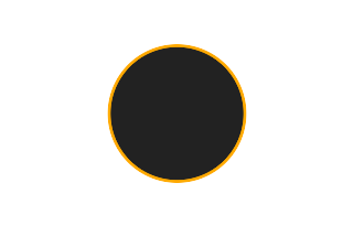 Ringförmige Sonnenfinsternis vom 06.06.-1738 Ringförmige Sonnenfinsternis vom 06.06.-1738