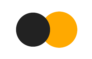Partielle Sonnenfinsternis vom 01.02.-1740 Partielle Sonnenfinsternis vom 01.02.-1740