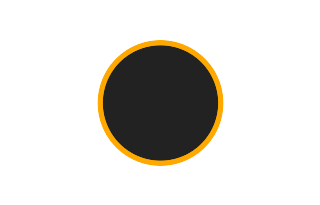 Annular solar eclipse of 10/20/-1745 Annular solar eclipse of 10/20/-1745