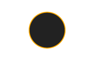 Ringförmige Sonnenfinsternis vom 26.06.-1748 Ringförmige Sonnenfinsternis vom 26.06.-1748
