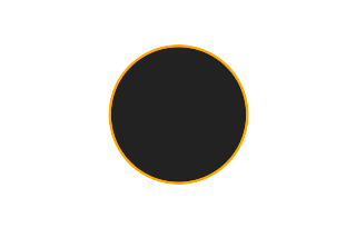 Annular solar eclipse of 01/11/-1749 Annular solar eclipse of 01/11/-1749