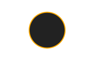 Annular solar eclipse of 09/18/-1753 Annular solar eclipse of 09/18/-1753