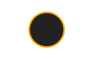Annular solar eclipse of 09/29/-1754 Annular solar eclipse of 09/29/-1754