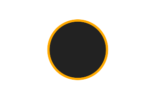 Annular solar eclipse of 01/31/-1759 Annular solar eclipse of 01/31/-1759