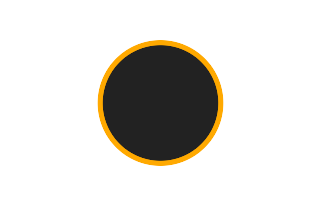 Annular solar eclipse of 10/08/-1763 Annular solar eclipse of 10/08/-1763