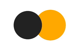 Partial solar eclipse of 01/23/-1769 Partial solar eclipse of 01/23/-1769