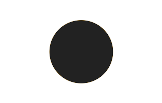 Ringförmige Sonnenfinsternis vom 27.08.-1770