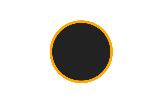 Annular solar eclipse of 09/18/-1772