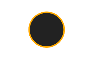 Annular solar eclipse of 09/28/-1781 Annular solar eclipse of 09/28/-1781