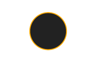 Annular solar eclipse of 06/05/-1784 Annular solar eclipse of 06/05/-1784