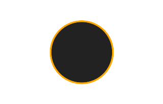 Annular solar eclipse of 08/28/-1789 Annular solar eclipse of 08/28/-1789