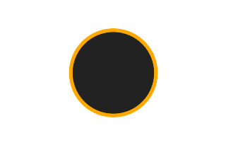 Annular solar eclipse of 01/10/-1795 Annular solar eclipse of 01/10/-1795