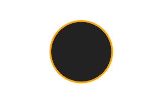 Annular solar eclipse of 04/15/-1801 Annular solar eclipse of 04/15/-1801