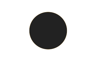 Annular solar eclipse of 08/06/-1806