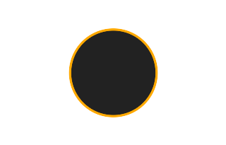 Ringförmige Sonnenfinsternis vom 16.08.-1807