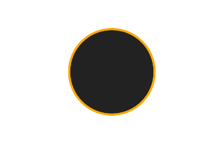 Ringförmige Sonnenfinsternis vom 24.04.-1810