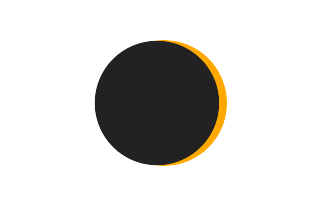 Partielle Sonnenfinsternis vom 16.05.-1812 Partielle Sonnenfinsternis vom 16.05.-1812