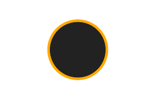 Ringförmige Sonnenfinsternis vom 30.12.-1814