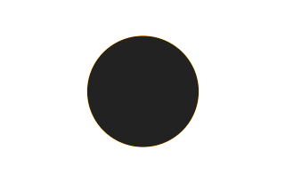 Annular solar eclipse of 03/24/-1818