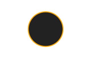 Annular solar eclipse of 04/03/-1819