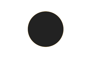 Ringförmige Sonnenfinsternis vom 25.07.-1824 Ringförmige Sonnenfinsternis vom 25.07.-1824