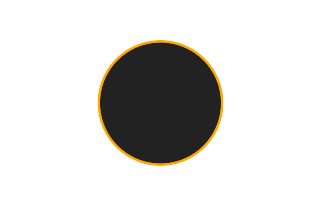Ringförmige Sonnenfinsternis vom 25.04.-1829
