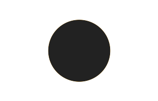 Ringförmige Sonnenfinsternis vom 05.05.-1830