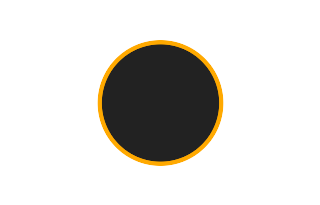 Annular solar eclipse of 08/26/-1835
