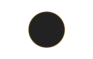 Annular solar eclipse of 03/12/-1836 Annular solar eclipse of 03/12/-1836
