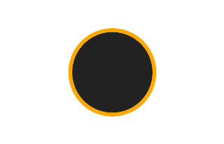 Annular solar eclipse of 12/09/-1850 Annular solar eclipse of 12/09/-1850