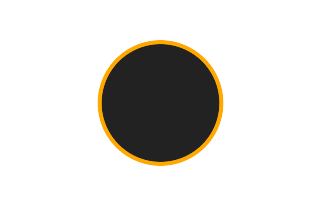 Annular solar eclipse of 08/16/-1853
