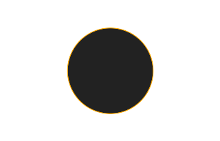 Annular solar eclipse of 03/02/-1854 Annular solar eclipse of 03/02/-1854