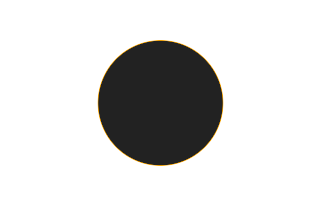Annular solar eclipse of 10/27/-1857 Annular solar eclipse of 10/27/-1857
