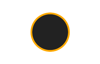 Annular solar eclipse of 11/27/-1868 Annular solar eclipse of 11/27/-1868