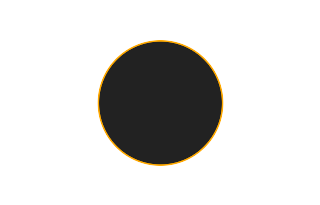 Annular solar eclipse of 02/20/-1872