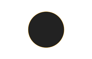 Annular solar eclipse of 08/15/-1872 Annular solar eclipse of 08/15/-1872