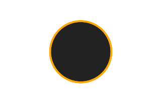 Ringförmige Sonnenfinsternis vom 03.03.-1873 Ringförmige Sonnenfinsternis vom 03.03.-1873