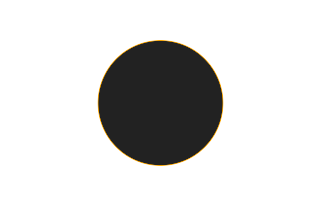 Ringförmige Sonnenfinsternis vom 23.06.-1878