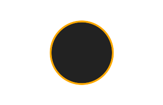Annular solar eclipse of 07/15/-1880