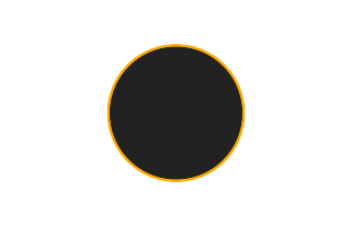 Annular solar eclipse of 03/23/-1883