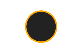 Annular solar eclipse of 11/17/-1886 Annular solar eclipse of 11/17/-1886