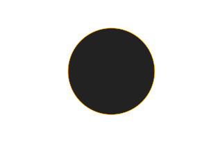 Ringförmige Sonnenfinsternis vom 06.10.-1893