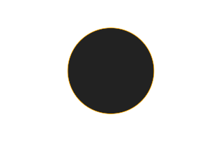 Annular solar eclipse of 10/06/-1893 Annular solar eclipse of 10/06/-1893