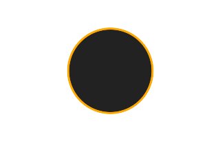 Ringförmige Sonnenfinsternis vom 24.06.-1897