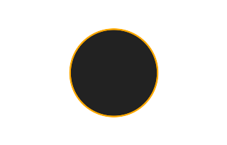 Annular solar eclipse of 01/29/-1908